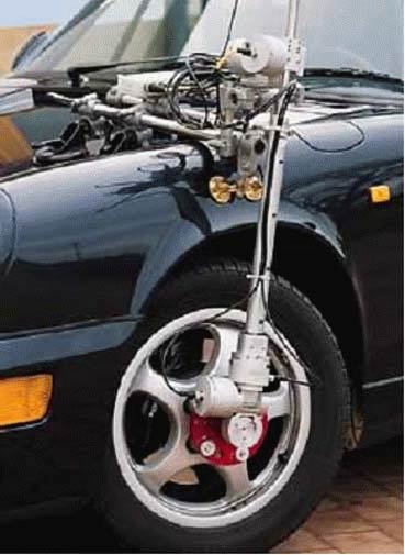 Engenharia de Medição de Controle 4 Sensor de vetor de roda